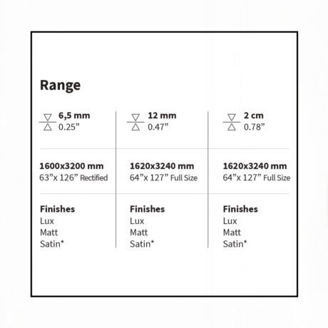 S. Hadjistyllis - Product, Surfaces & Materials - Porcelain Granite - bianco extra - Italslab 2