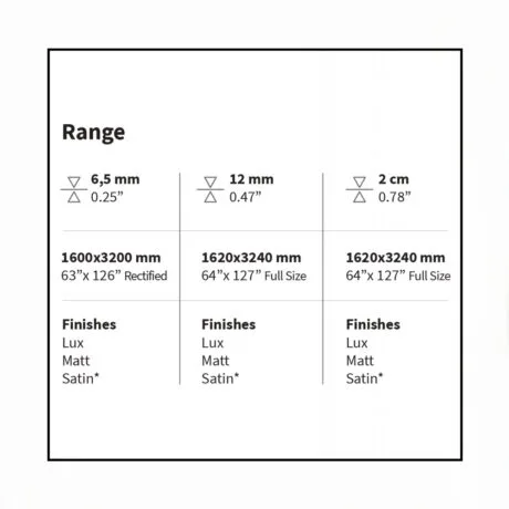 S. Hadjistyllis - Product, Surfaces & Materials - Porcelain Granite - bianco extra - Italslab 2